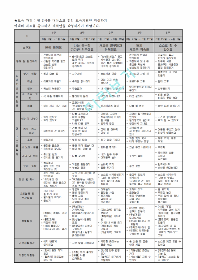 [사회과학]보육 과정 - 만 3세 일일계획안.hwp